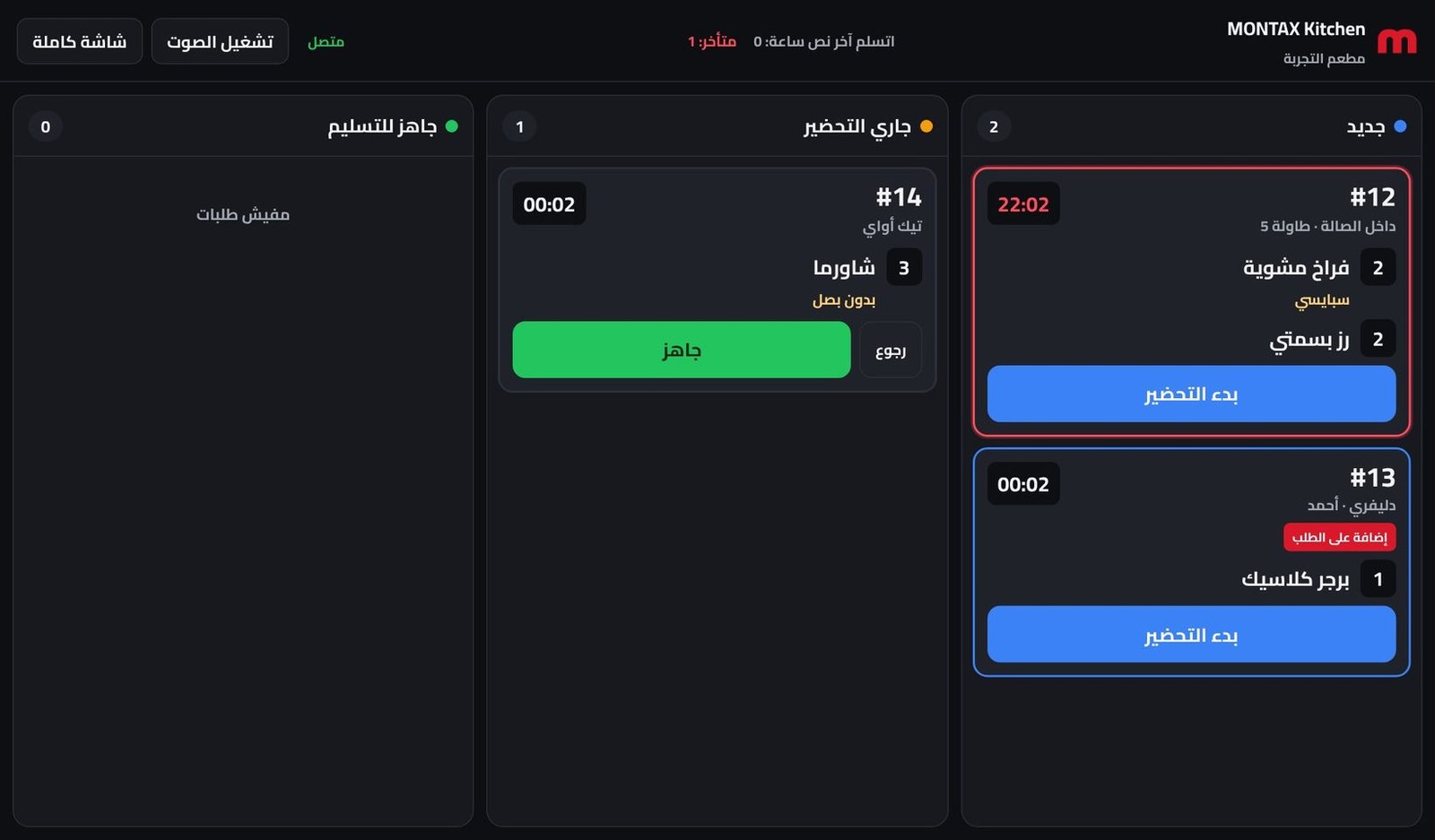 شاشة المطبخ